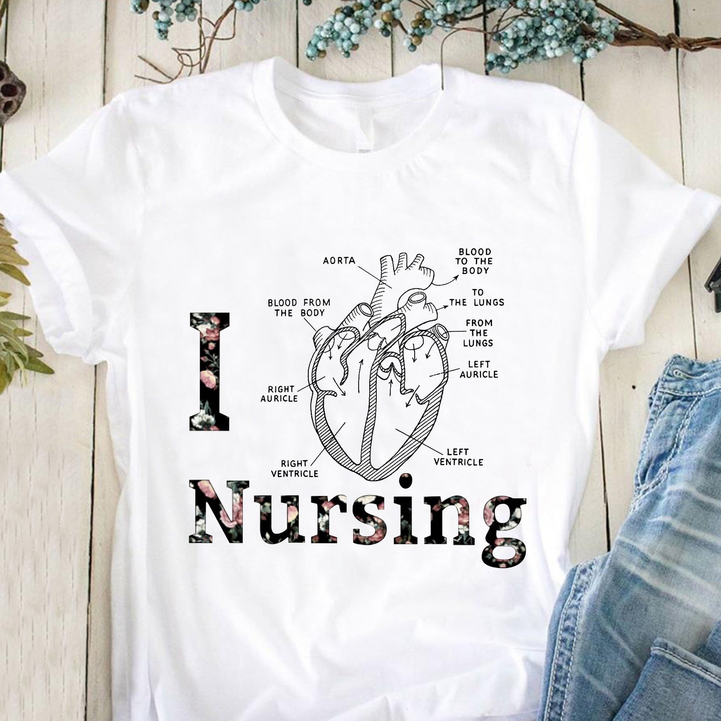 NURSE 261