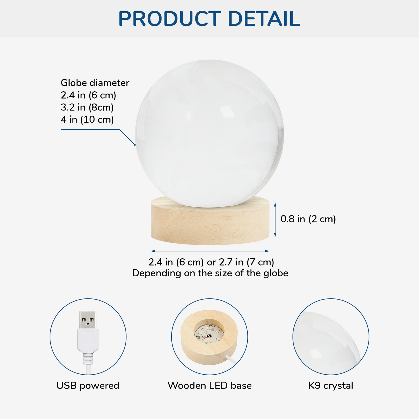 Personalized Crystal Globe Lamp with Photo – “Good Friends Are Like Stars” Meaningful Night Light Gift for Best Friends
