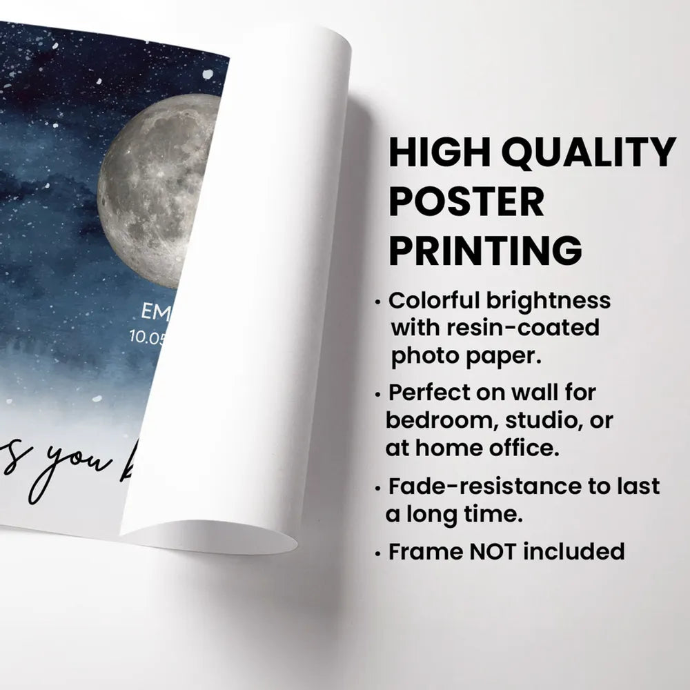 Custom Starry Night Poster Moon Phases for Dad A Meaningful Family Keepsake Wall Decor Gift