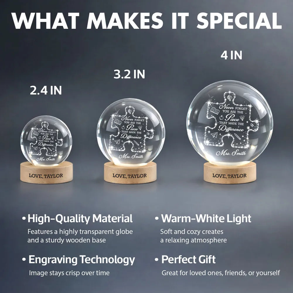Never Forget The Difference You Make Personalized Globe Lamp, Teacher Thank You Desk Decor, Unique Creative Gift