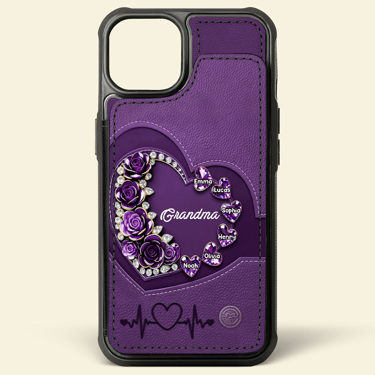 Best Mom Grandma Nana Ever - Personalized Mother Fully Printed Wallet Phone Case