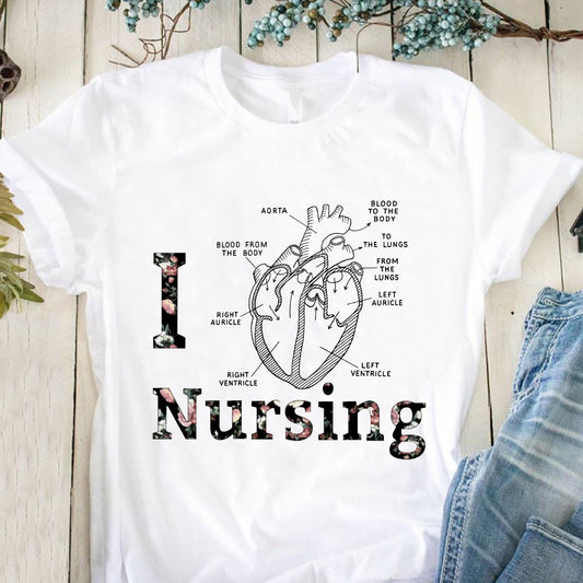 NURSE 261