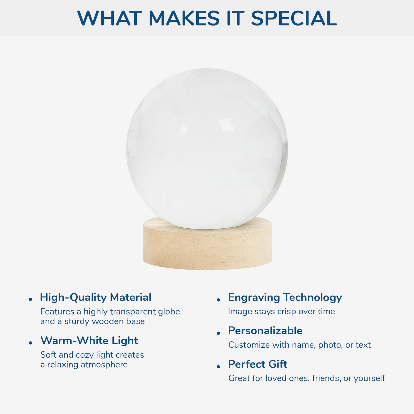 Personalized Globe Lamp with Photo – I'm Always With You Tribute Light, Unique Memorial Gift for Grandma & Grandkids