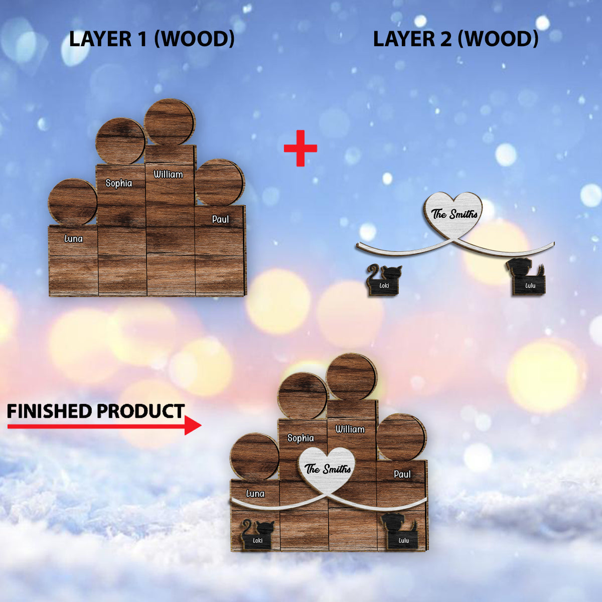 Wooden Family Block Figures - Personalized Family 2 Layered Wood Sign / Wood Plaque
