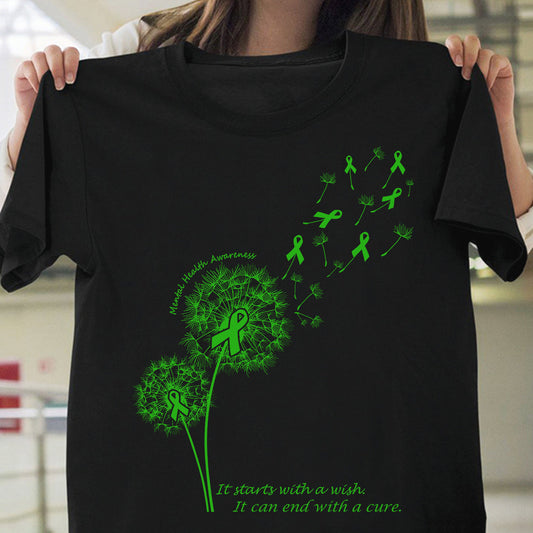 MENTAL HEALTH AWARENESS 87