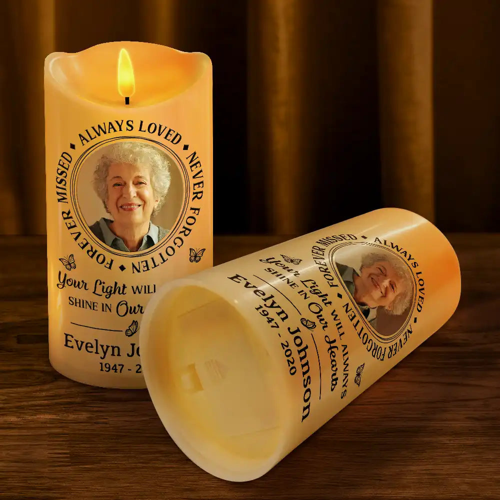 "No Longer by My Side, Always in My Heart – Custom Memorial LED Candle with Wings – Tribute Gift for Memorial Day or Anniversary"